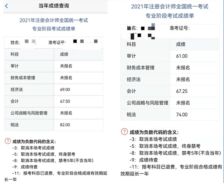 注會尊享無憂班喜報第二彈！報啥就過啥！