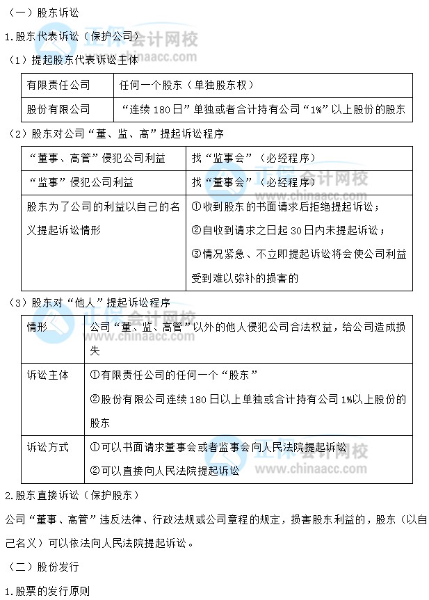 【30天預(yù)習(xí)計劃】中級會計經(jīng)濟法知識點6：股東訴訟、股份發(fā)行、利潤分配