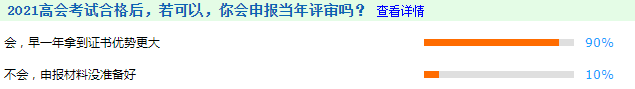 如何同時備戰(zhàn)2022高會考評？你有計劃嗎？