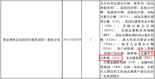 超7成90后不等領(lǐng)導(dǎo)下班就先走！金融人敢嗎？