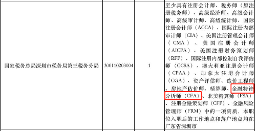 超7成90后不等領(lǐng)導(dǎo)下班就先走！金融人敢嗎？