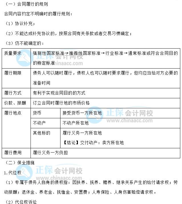 【30天預(yù)習(xí)計劃】中級會計經(jīng)濟(jì)法知識點16：合同履行的規(guī)則、保全措施、保證