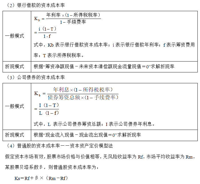 【30天預(yù)習(xí)計(jì)劃】中級(jí)財(cái)務(wù)管理知識(shí)點(diǎn)18：資本成本的含義、計(jì)算