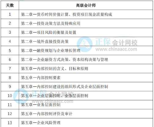 教材下發(fā)前改如何學(xué)習(xí)？30天預(yù)習(xí)計(jì)劃表奉上！