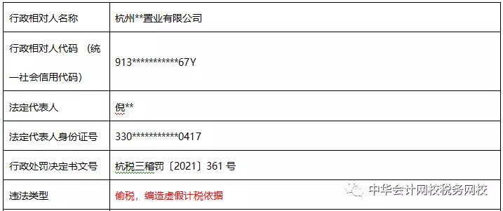 不按租賃準(zhǔn)則、稅法規(guī)定處理業(yè)務(wù)，后果很嚴(yán)重！ (2)