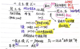 會(huì)計(jì)人年終總結(jié)！你最想感謝的人是誰(shuí)？