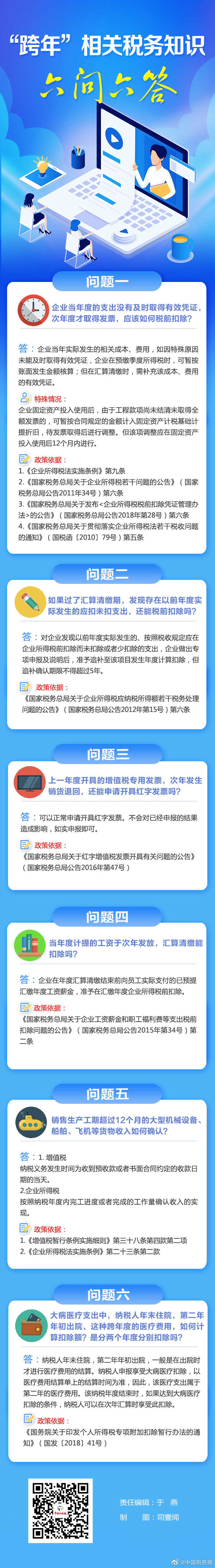 “跨年”相關(guān)稅務(wù)知識匯總，建議收藏！