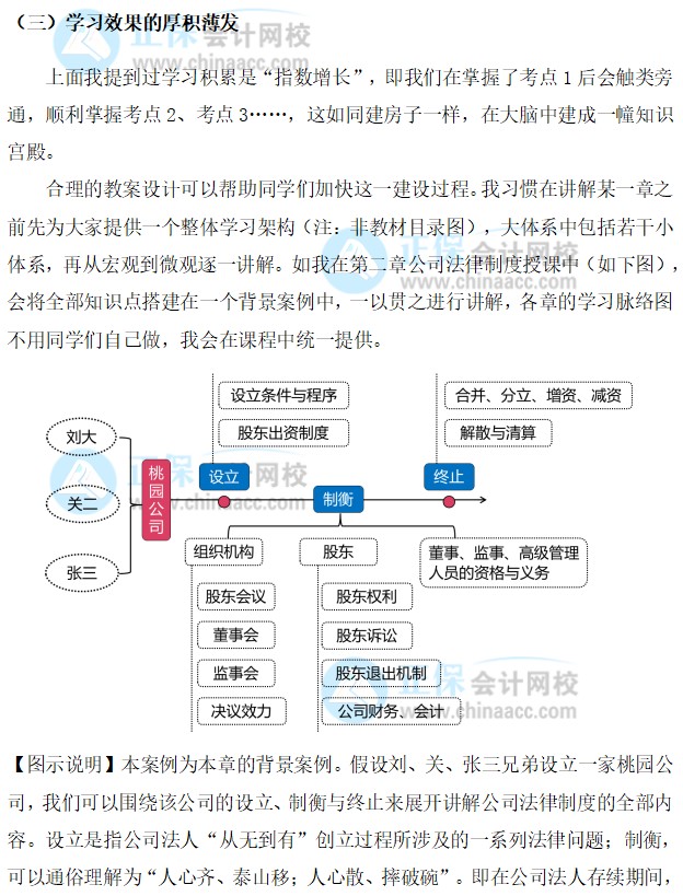 “穩(wěn)”中求勝【2022經(jīng)濟(jì)法備考指南】~張穩(wěn)老師：學(xué)習(xí)效果如何厚積薄發(fā)？ 