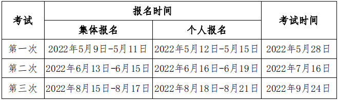 【必看】2022年期貨從業(yè)考試計(jì)劃3大變動(dòng)匯總！