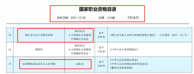 【關(guān)注】年底前必須完成 否則影響到手工資！