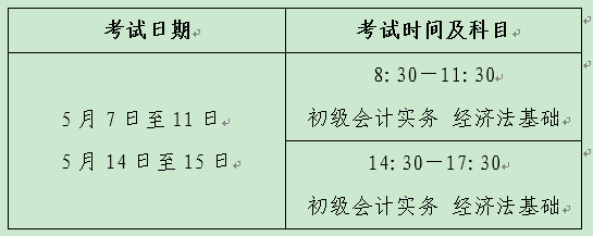 河南2022年高級會計師報名簡章公布 報名時間1月10日起