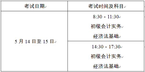 上海2022年高級會計職稱報名簡章公布 報名時間1月10日起