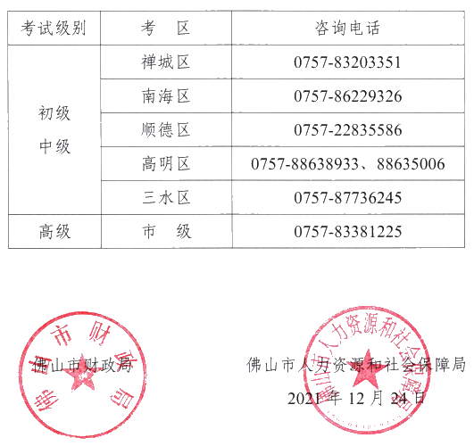 廣東佛山2022年高級會計(jì)師報(bào)名簡章公布