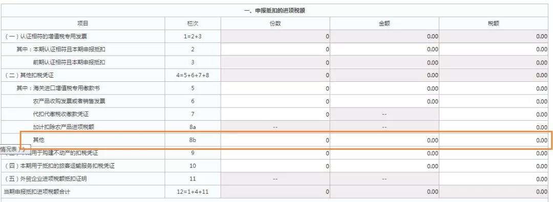 這三類普通發(fā)票，可作為進(jìn)項(xiàng)抵扣憑證