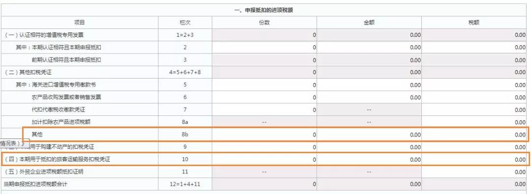 這三類普通發(fā)票，可作為進(jìn)項(xiàng)抵扣憑證