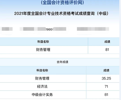 中級(jí)會(huì)計(jì)職稱考試上岸！送給40歲+自己最好的禮物！