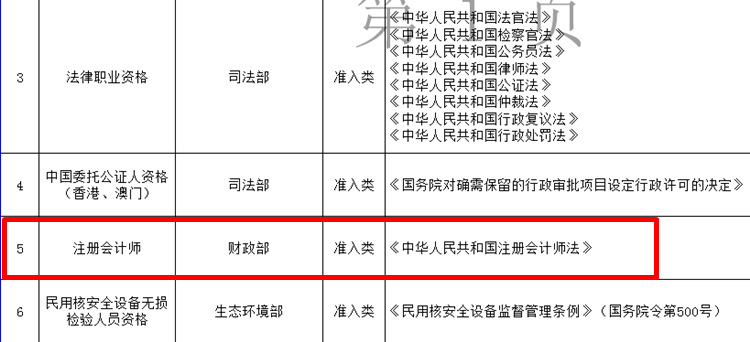 CPA被列入《國(guó)家職業(yè)資格目錄》都有什么用？