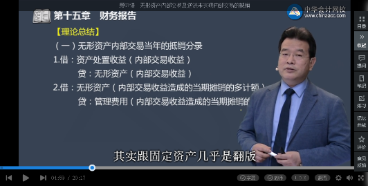 高效實驗班2021中級會計實務(wù)（第三批）考點相似度分析