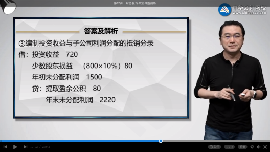 高效實驗班2021中級會計實務(wù)（第三批）考點相似度分析