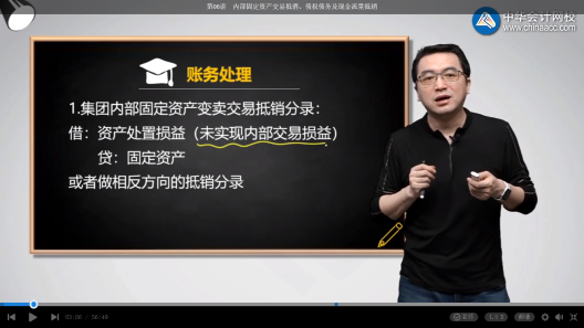 高效實驗班2021中級會計實務(wù)（第三批）考點相似度分析