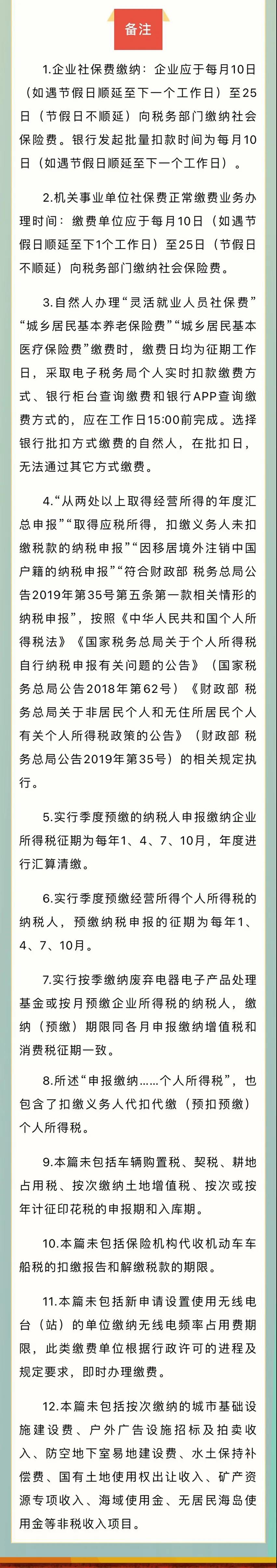 2022年1月征期日歷！附征期注意事項(xiàng)