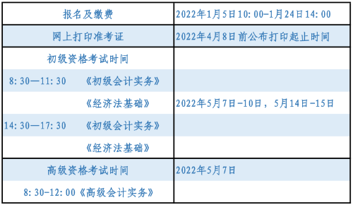 遼寧沈陽2022年高級(jí)會(huì)計(jì)師報(bào)名簡(jiǎn)章公布