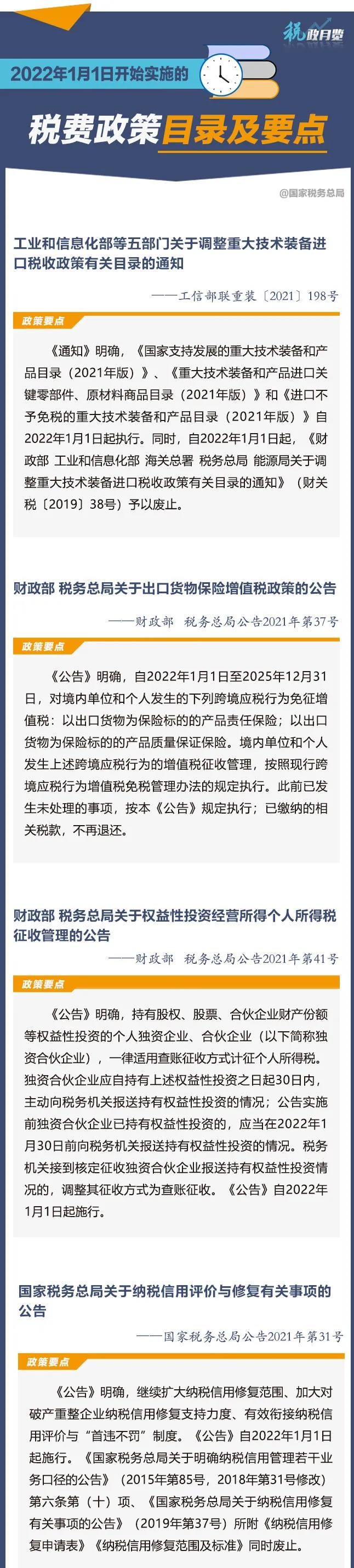 關(guān)注┃2022年1月1日開(kāi)始實(shí)施的稅費(fèi)政策