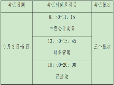 內(nèi)蒙古包頭2022年中級會計(jì)師報(bào)名簡章公布