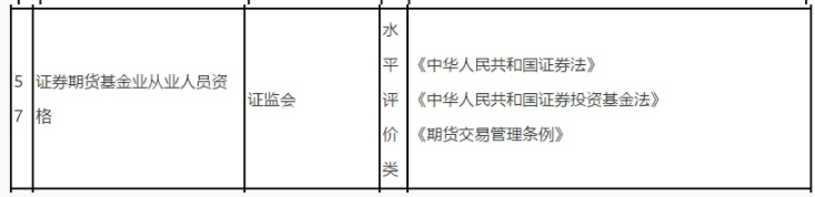 上萬(wàn)人都在考 這個(gè)證書(shū)憑什么如此火爆？