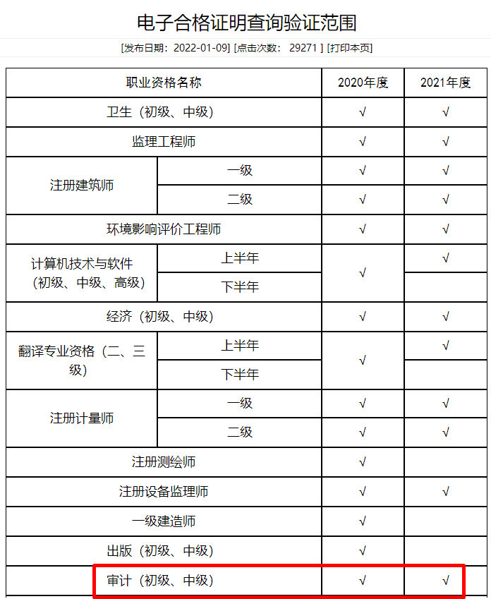 山東人事考試信息網(wǎng)