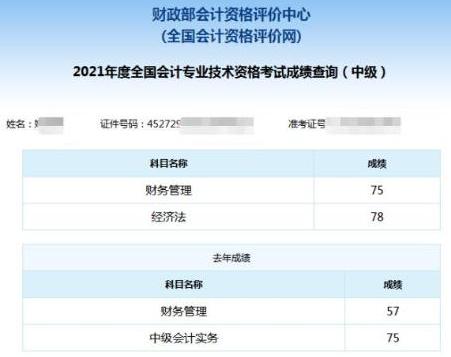 3年！57分—75分之間只差一個中級會計證書！