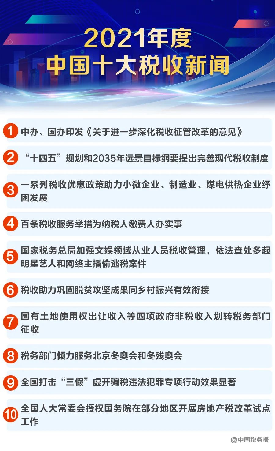 新鮮出爐！2021年度中國十大稅收新聞發(fā)布