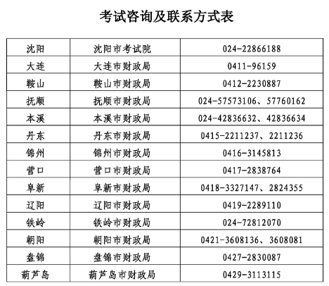 遼寧營口2022年中級(jí)會(huì)計(jì)職稱報(bào)名簡章公布