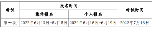 2022年期貨從業(yè)資格考試介紹！考試報名以及就業(yè)方向！超全