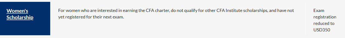 太好了！CFA女性考生有好消息！可省將近7000元！