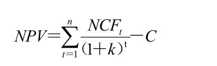 凈現(xiàn)值計(jì)算方法