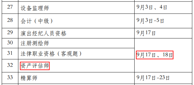 評(píng)估師考試時(shí)間