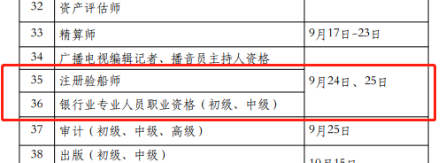 考試提前！2022銀行從業(yè)資格考試時(shí)間已出！