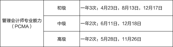 2022年管理會(huì)計(jì)師考試時(shí)間