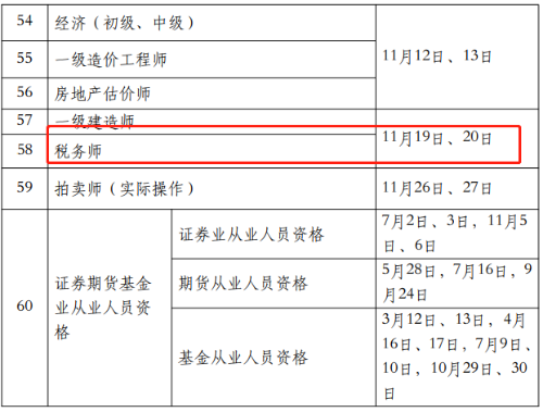 稅務師考試時間