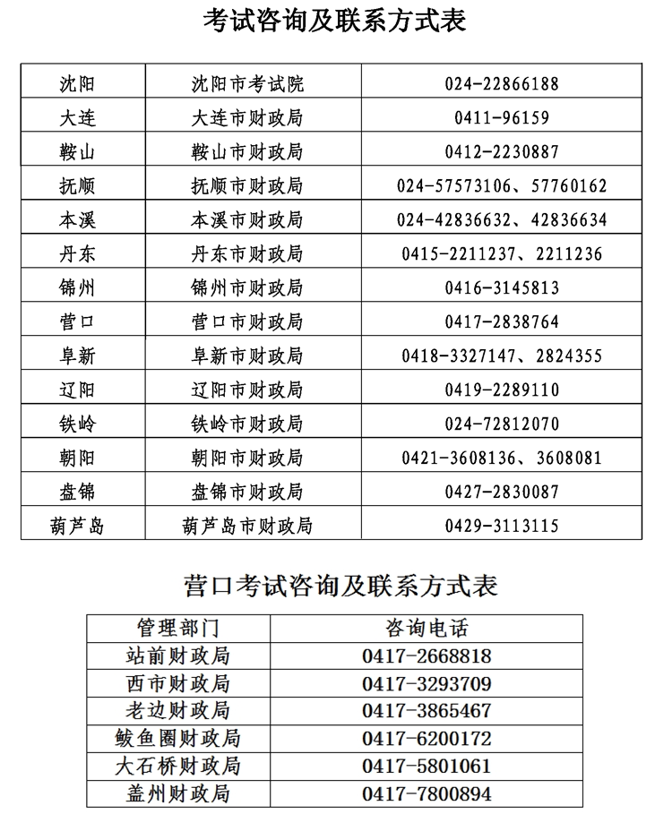 營(yíng)口轉(zhuǎn)發(fā)遼寧2022年中級(jí)會(huì)計(jì)職稱報(bào)名簡(jiǎn)章