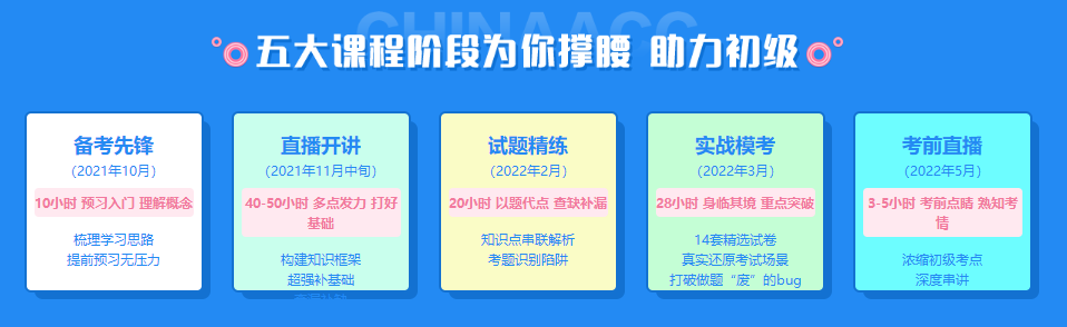 2022年初級會計考試這么多課程，我到底買哪個呢？