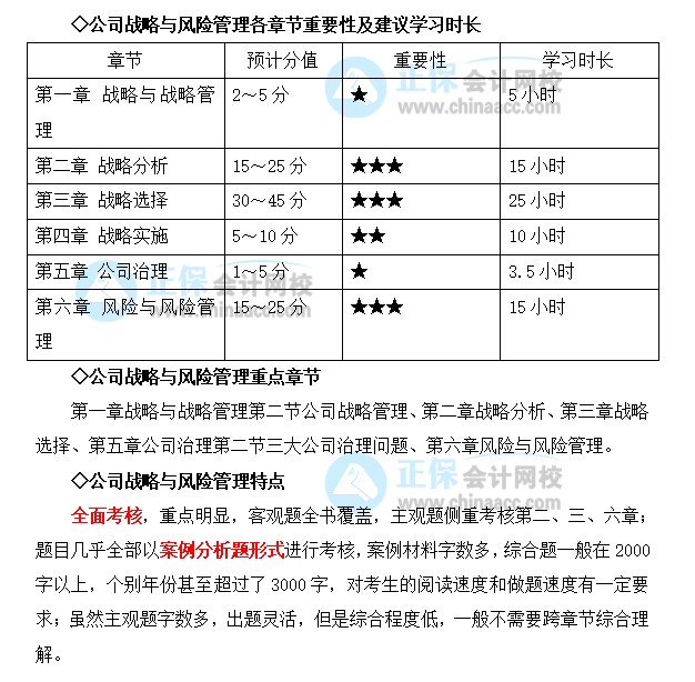 想要報考2022注會戰(zhàn)略 跨專業(yè)/基礎(chǔ)薄弱該怎么學(xué)？