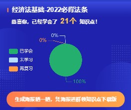 @初級會計(jì)er： 花60秒來記住一個(gè)知識點(diǎn)！確定不來試試嗎？