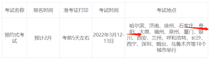 2022年貴陽基金從業(yè)資格證什么時(shí)候報(bào)名？