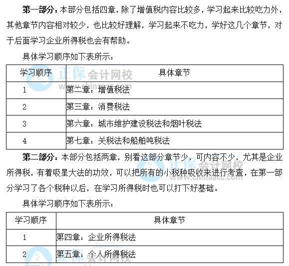 2022年注會《稅法》基礎(chǔ)階段學(xué)習(xí)計(jì)劃