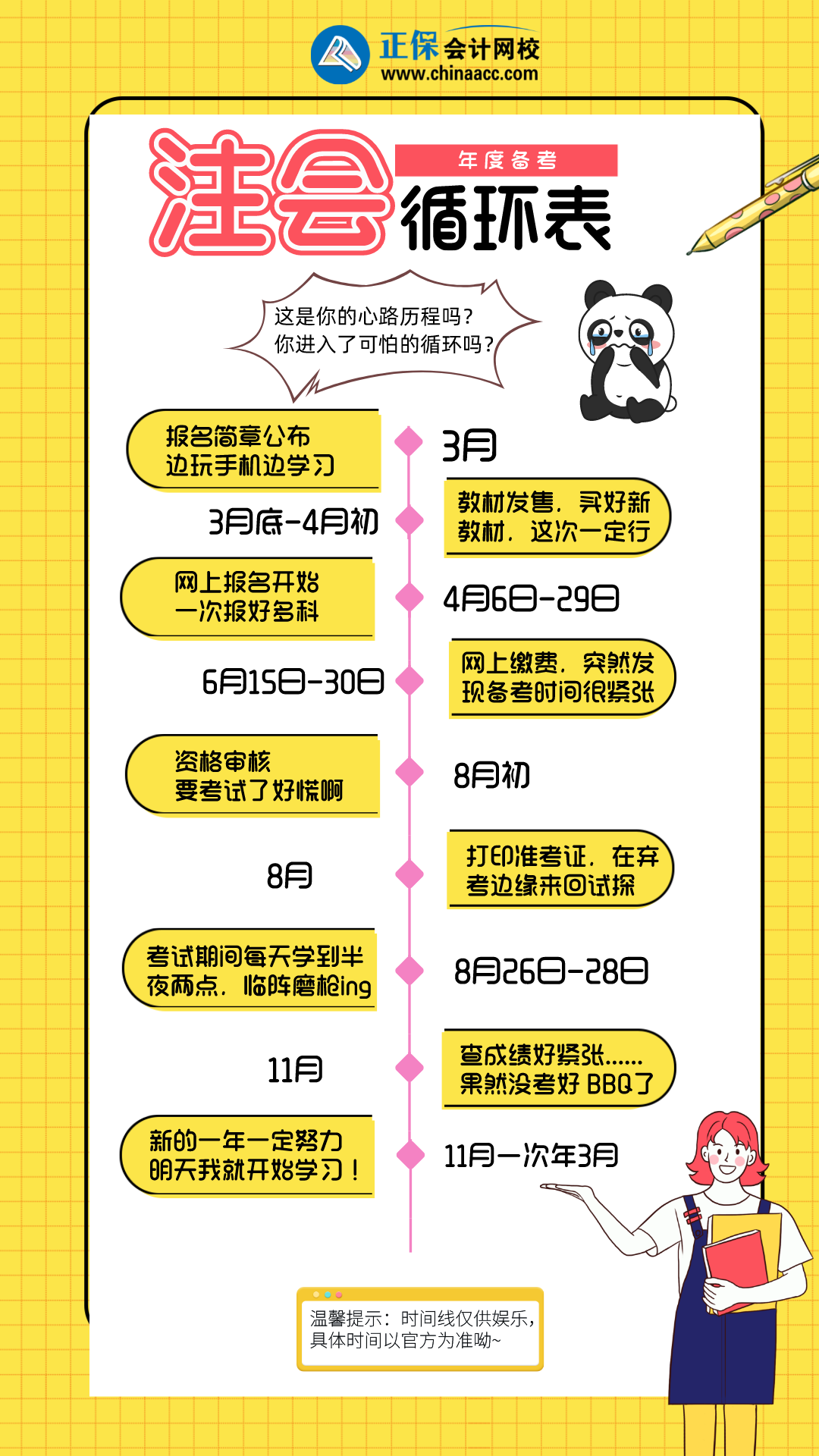 @CPAer們：進入循環(huán)了怎么辦？自救指南請查收！