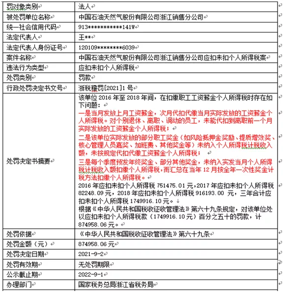 發(fā)年終獎(jiǎng)金、績(jī)效獎(jiǎng)金等要注意的個(gè)稅問(wèn)題！