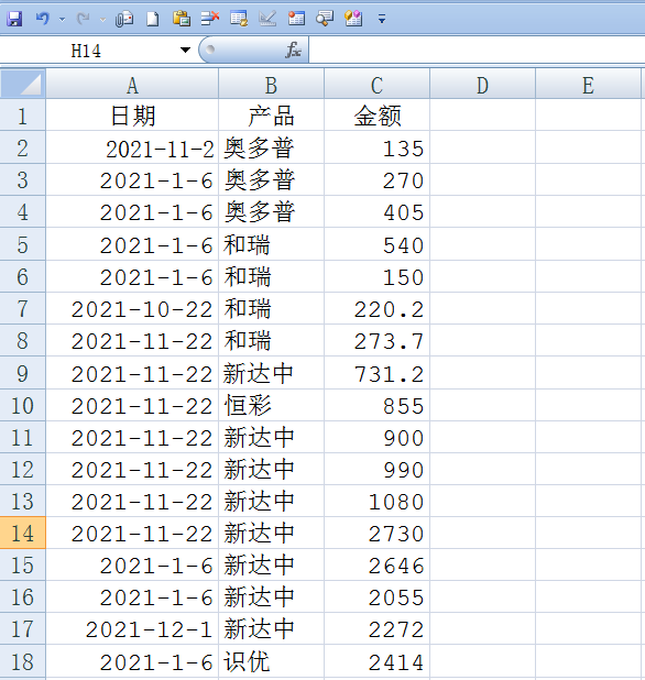 sumif函數(shù)使用經(jīng)典案例！返回某一日期之前的銷售額總和！