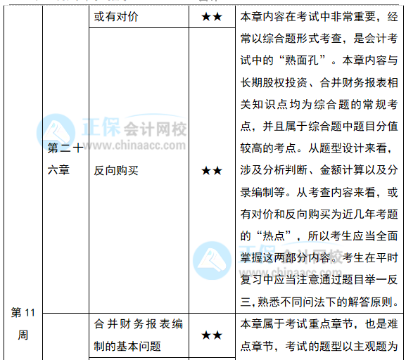 2022注會《會計》預習計劃第十一周（第26-27章）